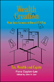 Wealth Creation